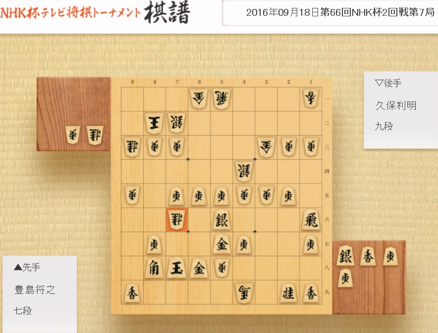 角金両取り の桂打ち を放つ