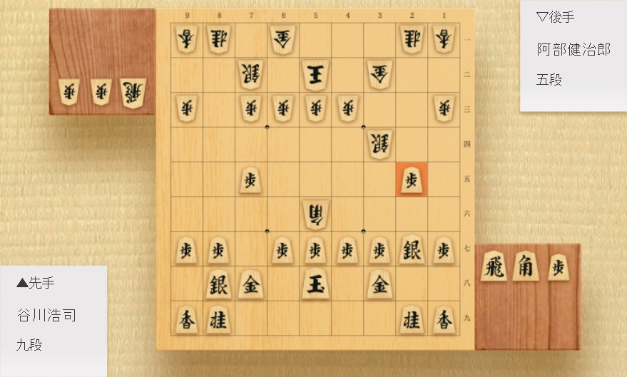 飛車交換後、後手は角を どうするか