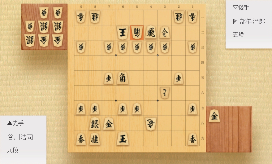 絶妙の角合い、詰みは無い