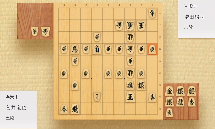 先手 6三歩 を無視して端から雪崩れ込む