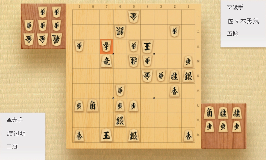 後手 7三香で田楽刺し