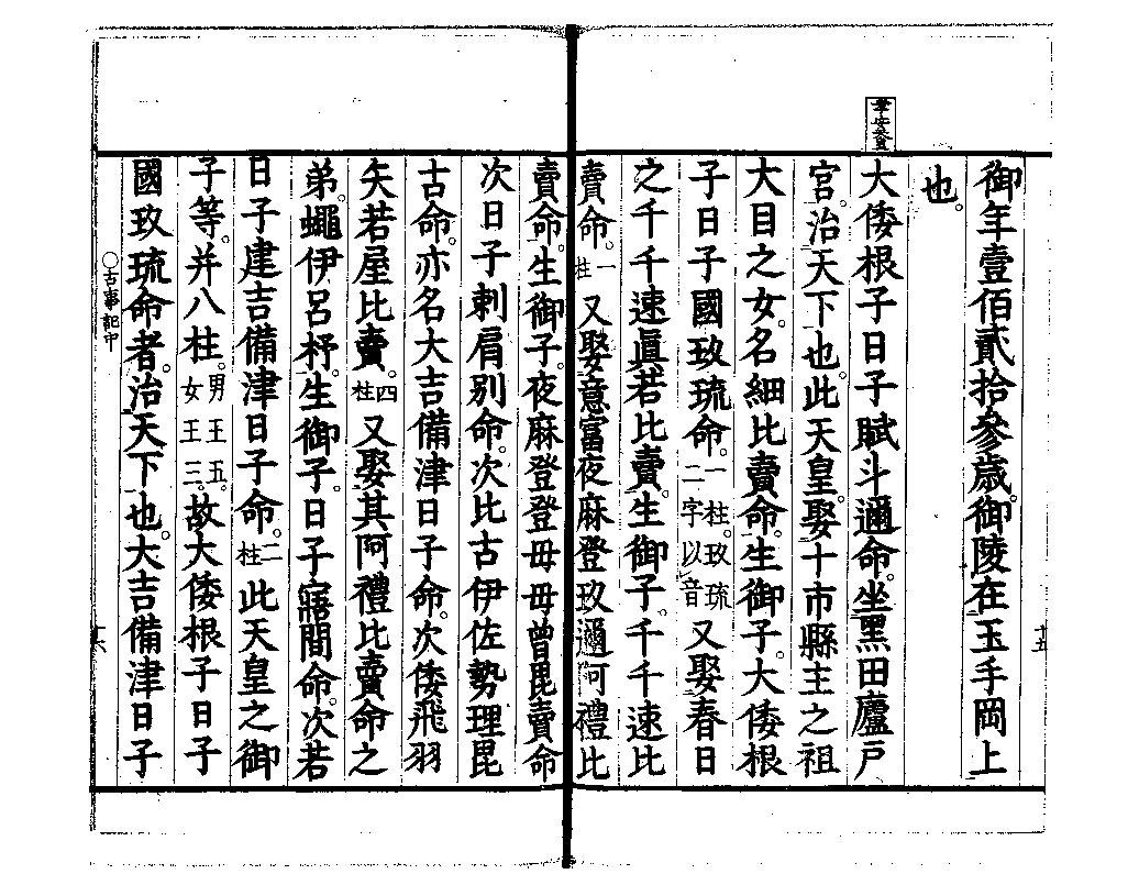 古事記 中卷 孝靈天皇 1