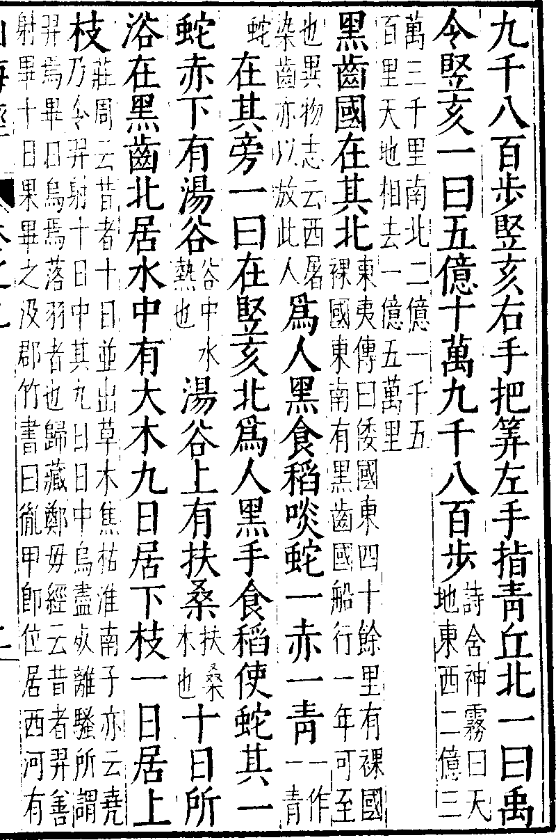 山海経 海外東経