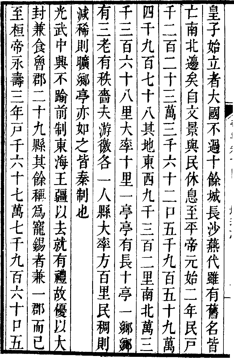 【晉書】 地理志 1