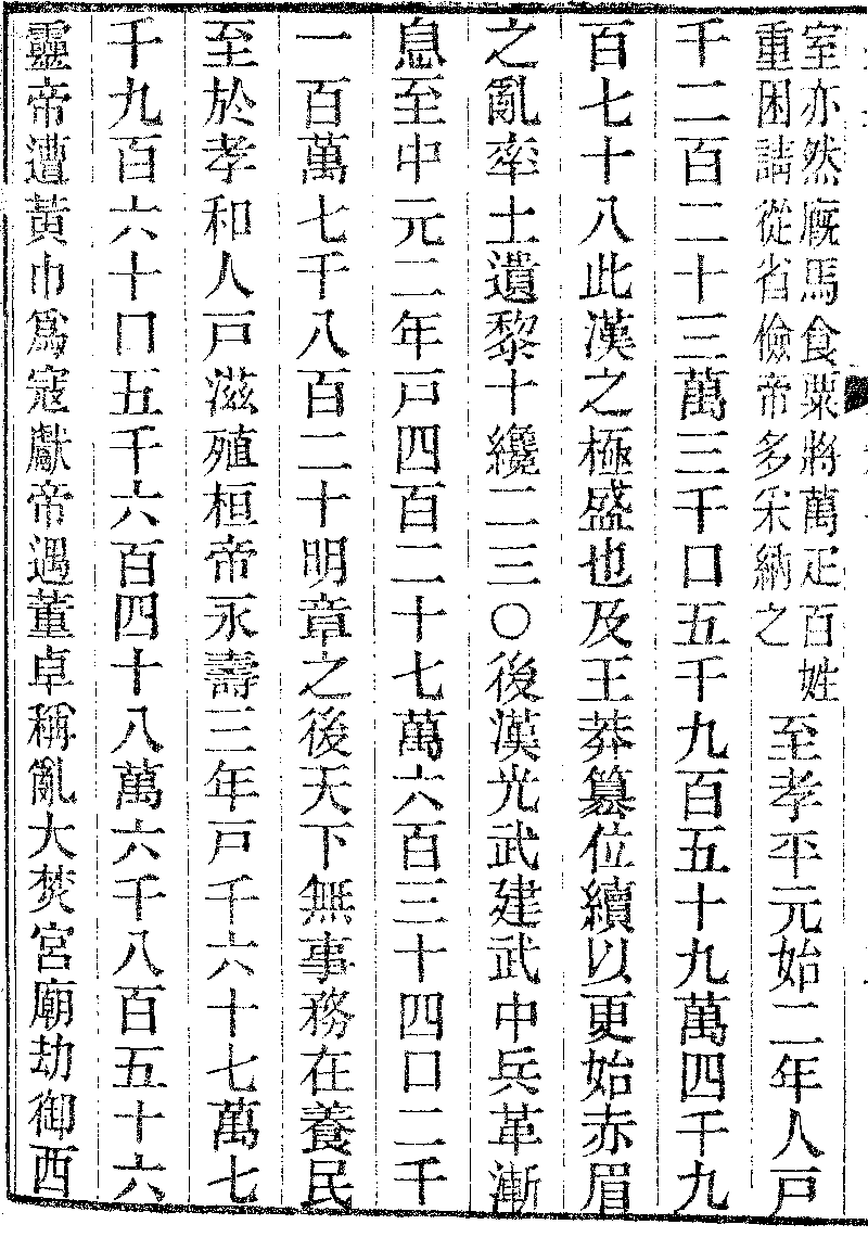 【通典】 食貨 2