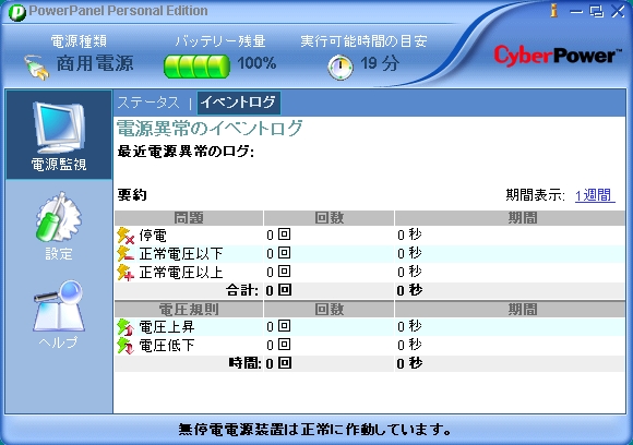 PowerPanel Personal Edition USB-2